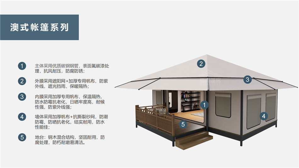 靖安县户外野奢帐篷></p><p>此外，生物荧光照明系统还为户外露营增添了一份别样的乐趣。在夜晚，你可以躺在帐篷里，仰望星空，欣赏着周围闪烁的荧光，仿佛置身于一个神秘的童话世界。孩子们会对这神奇的光芒充满好奇，围绕着帐篷嬉戏玩耍，感受大自然赋予的独特魅力。这种独特的体验，将成为你与家人、朋友之间珍贵的回忆，让户外露营变得更加难忘。</p><p>对于追求高品质户外生活的人们来说，生物荧光照明系统的户外野奢帐篷无疑是一个绝佳的选择。它不仅提供了舒适的住宿环境，还为你带来了与自然亲密接触的独特机会。在这个快节奏的时代，让我们放慢脚步，走进大自然，感受生物荧光照明系统带来的奇妙夜晚，开启一场别样的户外野奢之旅。</p><p>随着技术的不断进步，相信生物荧光照明系统将会在未来的户外领域得到更广泛的应用。它将为更多的人带来独特的户外体验，让我们在享受自然的同时，也能领略到科技与自然相结合的无限魅力。让我们一起期待这个充满奇幻光芒的未来户外世界，迎接更多惊喜与美好的到来。</p>    </article>
    <span class=